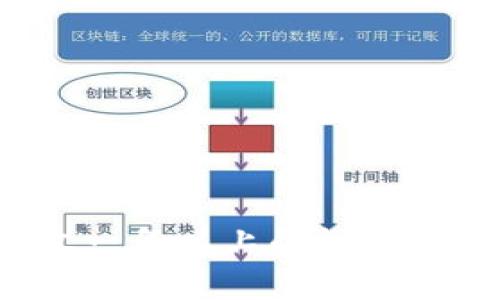 如何有效回收一年以上的微信号：指南与步骤