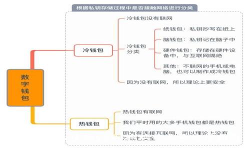 Web3钱包中的USDT地址特点及使用指南
