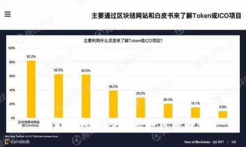 小金库钱包USDT买入价格解析
