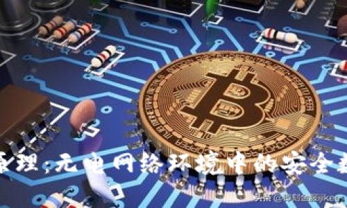硬件钱包的原理：无电网络环境中的安全数字资产管理