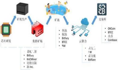 比特币钱包中的重新扫描机制解析及问题解决方案