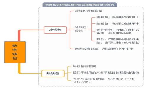 深入理解比特币钱包多签：安全性与应用前景