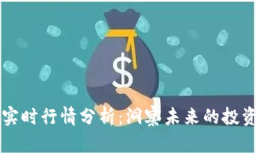 币圈实时行情分析：洞察未来的投资趋势