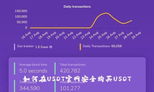 如何在USDT官网安全购买USDT