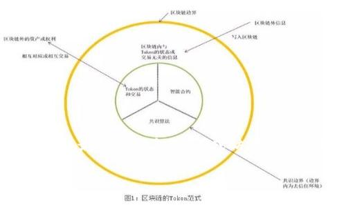 国际文交所即国际文化艺术交易所，通常用来促进文化和艺术作品的交易与展示。如果您需要获取最新的信息、新闻或访问其官方网站网址，我建议您通过搜索引擎查找“国际文交所 官网”以获取准确的链接和最新的动态。

如果您有其他相关问题或者需要有关文化艺术交易的详细内容，请告诉我！