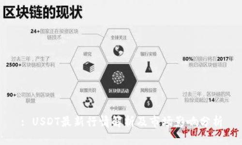 : USDT最新行情解析及市场影响分析