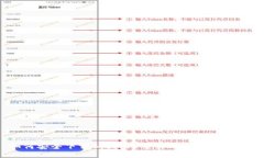 如何安全下载Bitterz交易所