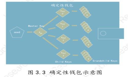 深入探讨币圈流动池的机制与未来发展