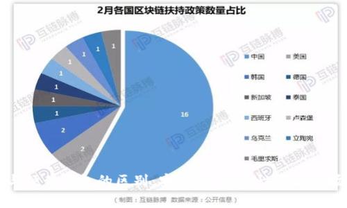 冷钱包与硬件钱包的区别：安全性、便捷性与使用场景分析