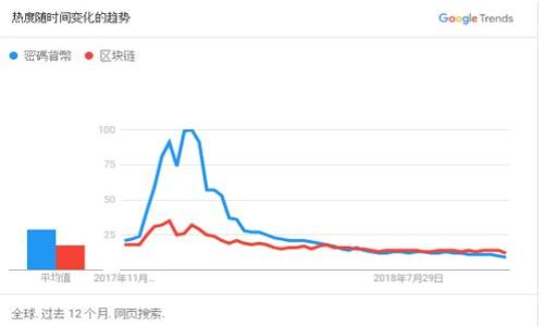 

USDT下载指南：如何安全便捷获取USDT