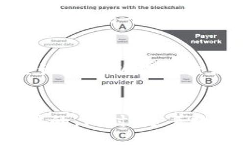 bias/biasUSDT, 俄罗斯, 钱包充值/guanjianci

俄罗斯USDT钱包充值的概述
随着数字货币的发展，USDT（泰达币）成为了稳定币的代表，广泛应用于交易所、钱包和各种区块链生态系统。USDT凭借其稳定性，吸引了众多投资者和交易者。在俄罗斯，许多人开始使用USDT进行跨境交易、投资和日常消费。因此，了解如何在俄罗斯安全地充值USDT钱包显得尤为重要。

充值USDT钱包的方式多种多样，包括通过交易所、P2P交易平台、OTC市场等。根据不同的需求和场景，用户可以选择最合适的方法来完成充值。在接下来的内容中，我们将详细探讨在俄罗斯充值USDT钱包的具体流程，以及各种充值方式的优势和注意事项。

第一种充值方式：通过交易所充值
交易所是最常用的充值USDT钱包的方式之一。在俄罗斯，有许多国内外知名的加密货币交易所提供USDT的买卖服务。一些常见的交易所如币安、火币、EXMO等，都允许用户使用法定货币（如卢布）进行充值，进而购买USDT。

充值流程通常如下：
li注册账户：首先，用户需要访问所选交易所的网址，注册一个账户。提供必要的信息并完成身份验证是确保账户安全的重要步骤。/li
li法定货币充值：大多数交易所支持通过银行转账、信用卡或电子钱包充值法定货币（如卢布）。用户需选择适合自己的充值方式，并按照提示进行操作。/li
li购买USDT：当法定货币到账后，用户可以在交易所内直接用这些资金购买USDT。交易所通常提供市场价交易，用户可根据自己的需求选择合适的购买量。/li
li转账至钱包：购买USDT后，用户可以选择将其转移到自己的USDT钱包地址中，以便于后续使用。/li

这种方式的优势在于安全性高、流动性强，用户可以方便地进行交易和兑换。然而，用户需要注意交易所的手续费和充值时间等问题，以交易过程。

第二种充值方式：P2P交易平台
P2P（点对点）交易平台为用户提供了直接与其他用户交易的机会，在俄罗斯的数字货币市场中也受到了青睐。这种方式允许用户直接与其他人买卖USDT，无需经过中介或交易所。

P2P交易的步骤如下：
li选择平台：用户需要找到一个可靠的P2P交易平台，这些平台通常提供USDT与卢布之间的交易。/li
li发布买单：在平台注册账户后，用户可以发布购买USDT的订单，设定价格和数量。/li
li匹配交易：当其他用户接受该订单时，交易将会配对完成，用户需要按照平台的规则进行交易。/li
li完成交易：交易成功后，用户可以将USDT发送到自己的钱包中。/li

P2P交易的最大优势在于能够设置灵活的交易条件，手续费相对较低。然而，用户需要仔细选择交易对手，确保交易的安全性。建议在知名度高、评价良好的平台上交易。

第三种充值方式：通过OTC市场
OTC（场外交易）是另一种常见的充值USDT钱包的方式，尤其适合于大宗交易的用户。OTC市场允许用户在不通过公开交易所的情况下，直接与交易对手进行交易。

OTC交易的步骤一般如下：
li寻找OTC交易平台：许多大型数字货币交易所和专门的OTC平台提供这一服务，用户可根据自己的需求选择适合的交易所。/li
li协商条件：在OTC交易中，用户通常需要与交易对手沟通，协商交易价格、数量等具体条件。/li
li签署协议：交易双方在达成共识后，可以签署交易协议，明确交易细节，保护双方的权益。/li
li完成交易：交易完成后，USDT将直接转入用户的钱包中。/li

OTC交易的优点在于提供了更加灵活和私密的交易环境，适合大额资金流动的用户。同时，由于不通过公共市场，用户也能在一定程度上避免价格波动带来的风险。然而，用户需要具备一定的交易经验，以确保交易的安全性。

在俄罗斯充值USDT钱包的注意事项
虽然充值USDT钱包的方式多种多样，但用户在进行充值时仍需注意以下几个事项：首先，选择安全的交易平台至关重要，建议选择知名度高、口碑好的交易所或平台，以降低风险。其次，交易时需关注手续费，不同平台的费率差异可能会对交易成本产生影响。另外，用户也需了解当地的法律法规，确保交易的合法性。

此外，用户在进行P2P交易或OTC交易时，务必保持警惕，仔细核实对方的信息与意图。尽量选择信誉良好的交易者进行交易，确保自身的资金安全。

常见问题解答

问题一：在俄罗斯是否需要支付税费？
在俄罗斯进行数字货币交易与持有相关的税务问题一直备受关注。目前，俄罗斯还没有明确的关于数字货币的税收法规，因此，用户在进行USDT充提、交易或投资时，可能面临一定的税务风险。建议用户定期关注当地法律法规的变化，确保自己的操作合法合规。

问题二：如何选择最合适的充值方式？
选择充值方式时，用户需根据自己的实际需求和使用场景来决定。由于交易所安全性高、流动性强，更适合新手用户。而若用户需要灵活的交易条件，P2P平台则为不错的选择；同时，OTC市场适合于进行大额交易的用户。因此，理解各个充值方式的特点有助于用户在复杂的市场中做出明智的选择。

问题三：如何保障交易的安全性？
交易安全始终是用户关注的焦点。首先，选择信誉好的平台至关重要。其次，用户在交易时要开启双重身份验证，确保账户安全。此外，在进行P2P和OTC交易时，用户应保持通讯记录，并通过平台提供的担保服务完成交易，以减少纠纷和风险。若遇到可疑情况，应立即停手并寻求帮助。

问题四：USDT的安全性如何？
USDT是一种比较成熟的稳定币，因其锚定美元，交易相对稳定。但是，作为数字货币，USDT的安全性主要依赖于用户如何保管自己的私人密钥以及选择的交易平台的安全性。用户应尽量避免在不安全的环境中进行交易，并保护好自己的账户信息和资产，避免遭受黑客攻击或诈骗。

问题五：有哪些常见的USDT钱包推荐？
目前市场上有许多USDT钱包可供用户选择，包括硬件钱包、软件钱包、桌面钱包以及移动钱包等。常见的安全钱包有Ledger、Trezor等硬件钱包，这些设备可以提供较高的安全性。软件钱包如Trust Wallet、MyEtherWallet等，都具有良好的用户体验，适合日常使用。在选择钱包时，用户应综合考虑安全性和易用性。

总结
在俄罗斯充值USDT钱包的方式多种多样，每种方式都有其独特的优势和适用场景。无论用户选择哪种方式，保持交易的安全性和合规性始终是最重要的。同时，随着数字货币生态的快速发展，用户还需要不断学习和关注最新的行业动态，以在市场中保持竞争力。
