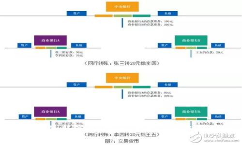 Box Token钱包最新消息：安全、便捷与未来趋势的深度探讨