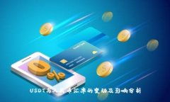 USDT与人民币汇率的变动及