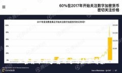 加密货币的多重用途与未