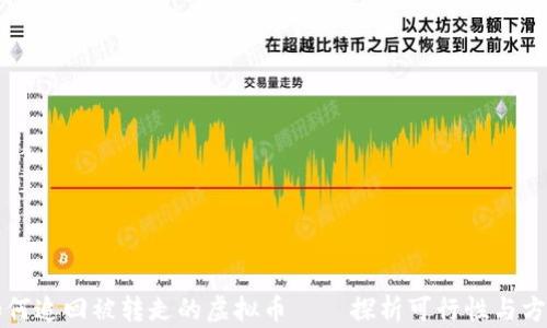 
如何追回被转走的虚拟币——探析可行性与方法