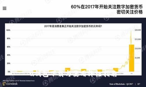 u钱包下载与使用终极指南