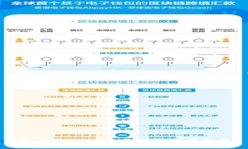 澳门的USDT兑换机构全景分析