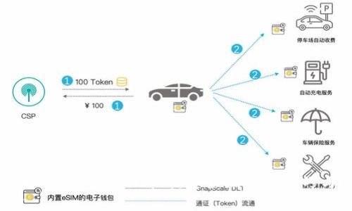 外部比特币BTC钱包全面解析：安全性、使用技巧与选型指南