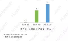 以太坊轻钱包功能解析：