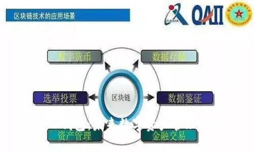 解密OP钱包：未来数字资产管理的利器