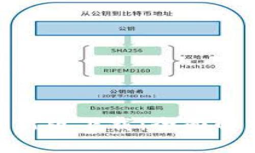 TRC20钱包最新版下载：全面解析及使用指导