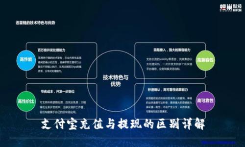 支付宝充值与提现的区别详解