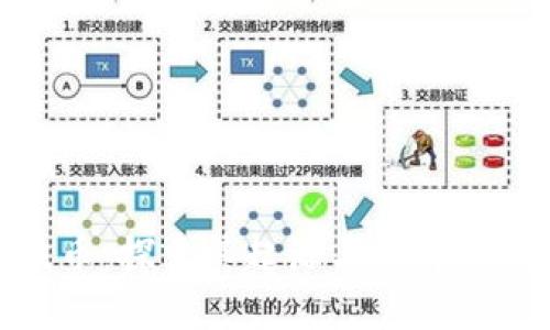 波币：探索其起源与经济影响