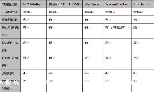 观察钱包的私钥存储与管理：安全性与使用指南