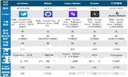 思考一个优质的  
库神钱包：功能与价值深度评析