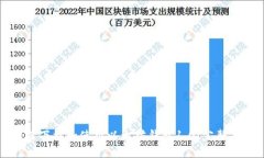 如何下载和使用以太坊钱