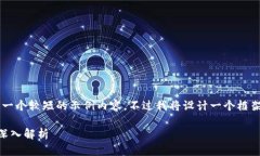 由于字数限制，我会提供
