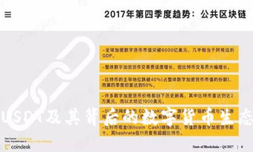 USDT及其背后的数字货币生态