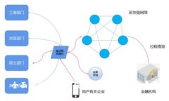 全面解析以太坊钱包转账