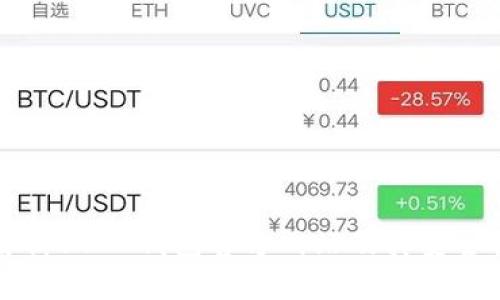 全方位解析USDT钱包官方网站及其安全性与应用