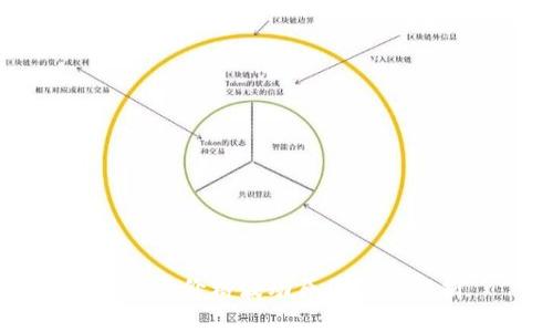 虚拟币价格波动原因深入解析