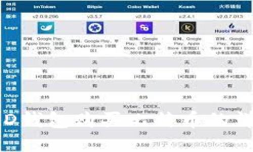 使用BRD钱包购买比特币的详细指南