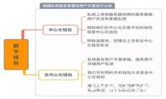 以太坊钱包安装目录名详