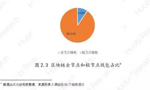 全面解析：虚拟币交易的App及其发展前景