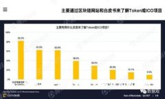: 如何安全地获取以太坊钱
