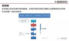 以太坊钱包下载与手续费