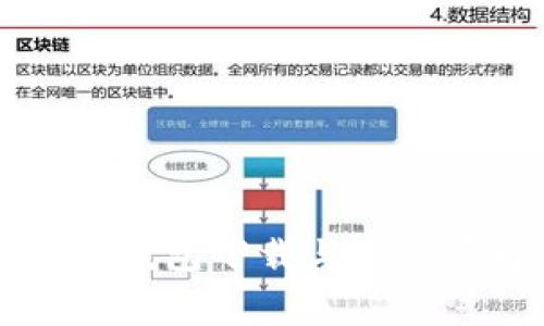 以太坊钱包下载与手续费解析