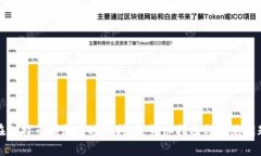 如何在比特币钱包中进行