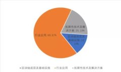 2023年最新虚拟币交易网站