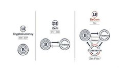 全面解析：Trust Wallet 官网