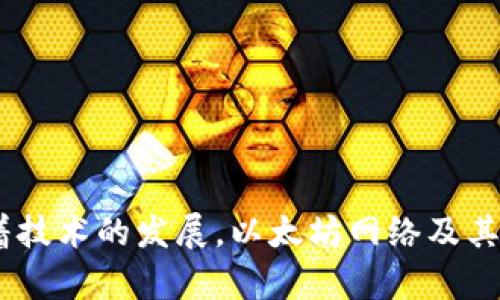 biao ti/biao ti：以太坊（ETH）到账速度解析：影响因素及方案

/guanjianci：以太坊到账速度, ETH交易确认, 区块链网络 

引言
以太坊（Ethereum）是一个开源的区块链平台，允许开发者构建和部署去中心化应用程序（DApps）。在以太坊网络中，ETH作为原生加密货币，具有多种用途，包括支付交易费用、进行智能合约操作等。然而，在进行ETH交易时，到账速度是每个用户所关心的重要指标之一。在本篇文章中，我将深入分析以太坊到账速度的相关因素，以及如何交易速度，确保用户体验的满意度。

以太坊到账速度的基本概念
以太坊的到账速度，通常指的是从用户发起ETH交易到该交易在区块链上被确认并且到账的时间。这段时间受到多种因素的影响，主要包括网络拥堵程度、交易费用（Gas费用）、新区块生成时间等。

以太坊网络的交易确认过程是由矿工通过验证交易以及将交易打包进区块来实现的。每当一个新块被成功挖掘，网络上未确认的交易会被处理并逐步确认。交易的确认数越多，到账的安全性和可靠性越高。

影响ETH到账速度的因素
在探讨以太坊到账速度的过程中，有几个关键因素需要重点关注：
ul
    listrong网络拥堵：/strong当ETH网络的用户交易需求骤然增加时，网络将变得拥堵，导致交易处理时间延长。/li
    listrong交易费用（Gas）：/strong交易费用的高低直接影响矿工对交易的优先处理。当用户设定的Gas费用过低时，矿工可能会推迟处理该交易。/li
    listrong区块生成时间：/strong以太坊网络的平均区块生成时间约为15秒，但在某些情况下，由于矿工的参与程度和运气，实际时间可能会有所波动。/li
    listrong智能合约的复杂性：/strong交易涉及的智能合约越复杂，消耗的Gas就越多，这也可能导致确认时间的延长。/li
/ul

如何ETH到账速度
为了提高ETH的到账速度，用户可以采取一些措施，包括：
ul
    listrong提高Gas费用：/strong许多钱包软件允许交易者在发起交易时自定义Gas费用。通过设定较高的Gas费用，用户的交易会优先被矿工处理，从而加快到账速度。/li
    listrong避开高峰期：/strong了解以太坊网络繁忙的时间段并选择在相对空闲时段进行交易，可以有效降低交易等待时间。/li
    listrong使用快速确认的交易平台：/strong某些平台（如交易所）提供快速确认服务，用户可以借助这些服务实现更快的到账时间。/li
/ul

可能的相关问题
在讨论ETH到账速度时，产生了一些相关的问题，以下是五个常见的问题，下面将详细介绍每个问题。

问题一：如何评估交易的Gas费用？
在以太坊网络中，Gas费用是用户在发起交易时需要支付给矿工的费用。评估交易的Gas费用非常重要，因为合理的费用有助于快速确认交易。

用户可以通过多种方式评估Gas费用。首先，可以使用一些实时Gas费跟踪工具（如Gas Station和Etherscan）。这些工具提供了当前网络的Gas费用，中等费用和高费用，以及推荐的费用范围。用户根据当前的网络拥堵程度，可以选择合适的费用。

另外，有些钱包软件内置了Gas费用估算功能，它们可以根据最新的网络状态、用户之前的交易记录等，为用户推荐一个合理的Gas费用。总体来说，用户在评估Gas费用时，应考虑时机、网络状况和交易重要性，以便做出最优的选择。

问题二：为什么有些交易需要很长时间才能确认？
交易确认延迟的原因有多种，以下是一些常见的原因：

ul
    listrong低Gas费用：/strong如前所述，当用户设定的Gas费用低于当前网络的平均水平时，矿工可能会忽视这一交易，导致确认时间延长。/li
    listrong网络拥堵：/strong当同时有很多用户发起交易时，网络将面临拥堵。此时，交易将被挤入待处理队列中，用户不得不等待更长时间。/li
    listrong复杂的智能合约：/strong如果交易涉及复杂的智能合约，处理所需的时间和Gas可能就会增加，这也可能导致确认的延迟。/li
/ul

因此，用户在进行交易时需要考量并选择合适的时机与合理的Gas费用，以提高交易的确认速度。

问题三：如何查看交易是否已确认？
要查看以太坊交易的确认状态，用户可以借助区块链浏览器（如Etherscan.io）来验证交易记录。

用户只需根据交易哈希（transaction hash）在区块链浏览器中进行搜索。一旦搜索到交易，相关信息将包括交易的发送者、接收者、Gas费用、确认次数等。如果交易状态为“成功”，且确认次数不为零，则说明交易已成功确认。用户也可以通过观察交易的区块高度，了解交易被打包的区块信息。

此外，大多数加密货币钱包也提供交易状态查看功能，用户可以在钱包中查找相关交易记录，直接查看完成状态。

问题四：ETH到账速度是否与交易目的有关？
ETH到账速度通常与交易本身的技术性因素密切相关，具体来说，与使用的智能合约或交易功能有直接关系。

例如，在某些去中心化金融（DeFi）平台上进行的复杂交易，往往涉及多个智能合约的交互，这将需要更多的Gas和时间进行确认。而对于简单的ETH转账交易，因为仅需两个地址之间进行转账，通常所需的时间会相对较短。

此外，某些交易也可能由于安全审计等原因而增加处理时间。用户在进行等某些高风险交易时，也应预留足够的时间以避免因转账延迟而发生损失。

问题五：急需快速到账时该如何处理？
在急需快速到账的情况下，用户可以采取如下措施：

ul
    listrong直接提高Gas费用：/strong增加Gas费用设置，可以确保交易在网络中获得更高的优先级，从而加快确认速度。/li
    listrong选择繁忙时段以外的时间交易：/strong避开网络高峰期，选择通常较为空闲的时候进行交易，可以有效加快到账速度。/li
    listrong使用快速交易的平台：/strong有些交易所和平台支持快速确认功能，允许用户在网络拥堵时仍能够快速完成交易。/li
/ul

综合以上措施，用户可以有效应对紧急的到账需求，避免交易延误对自身造成的损失。

结论
ETH到账速度是影响用户体验的重要因素之一。通过了解其基本概念、影响因素以及方案，用户可以更好地把握交易节奏，采取有效措施以确保快速而安全的交易确认。随着技术的发展，以太坊网络及其相关的交易方式也将不断发展与完善，相信未来交易速度将得到进一步提升，为用户提供更好的使用体验。