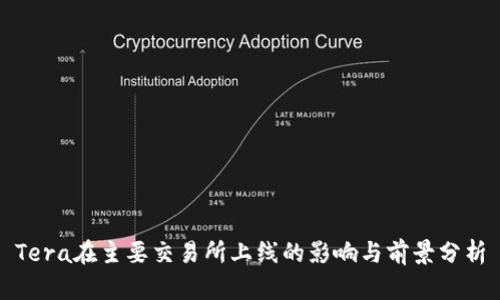 Tera在主要交易所上线的影响与前景分析