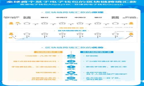 虚拟币账户被冻结能否解冻？解析与应对策略
