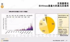 闲置物品交易平台的崛起