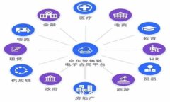 揭秘比特币价格历年走势