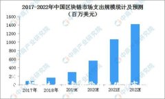 优质深入了解泰达币钱包